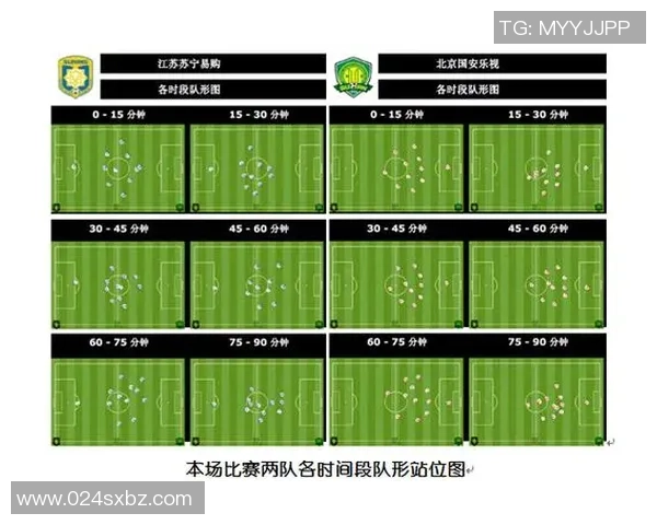 苏宁与国安首发阵容对比分析揭示双方战术布局与关键球员表现
